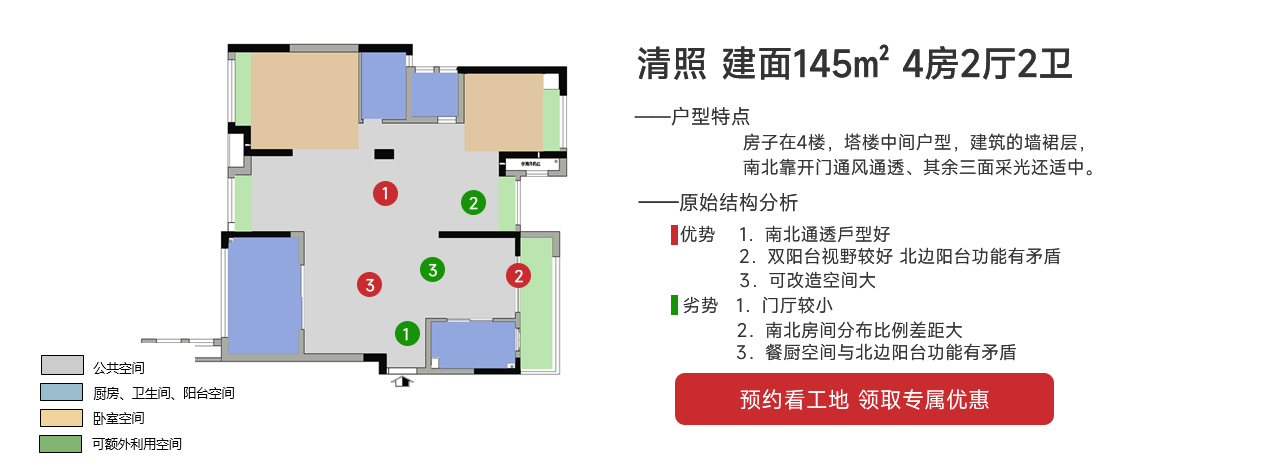中交建發(fā)?松雅院清照 建面145㎡
