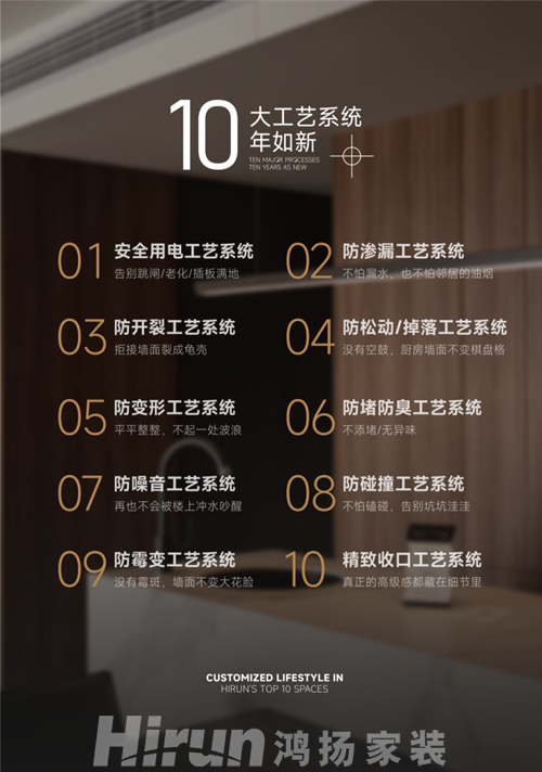 鴻小揚(yáng)裝修指南丨跨年裝修背后，藏著這些秘密！